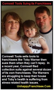 Cornwell Tools