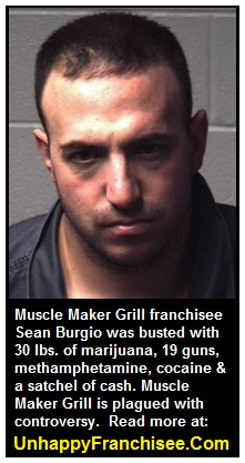 Muscle Maker Grill Franchise
