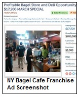 NY Bagel Cafe Franchise