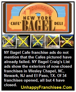 NY Bagel Cafe