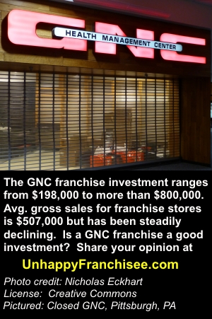 GNC franchise cost