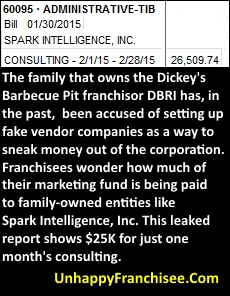 Spark Intelligence Inc.