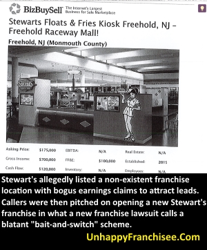 Stewarts franchise