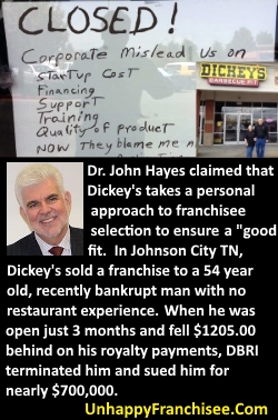 Dr. John Hayes Dickeys