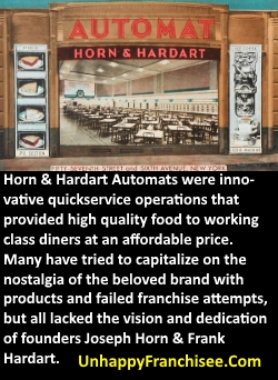 Horn & Hardart