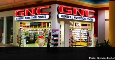 GNC franchise