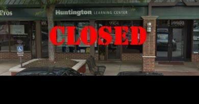 Huntington Closed