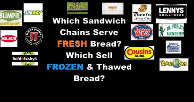 Sandwich Chain Bread