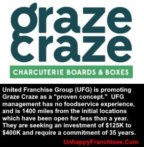 Graze Craze franchise