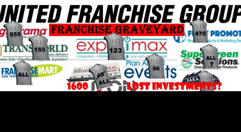 United Franchise Group