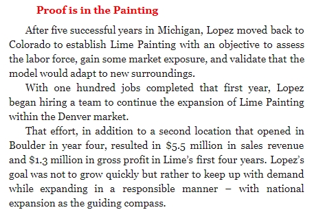 Lime Painting franchise