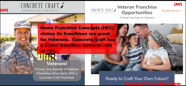 Concrete Craft franchise